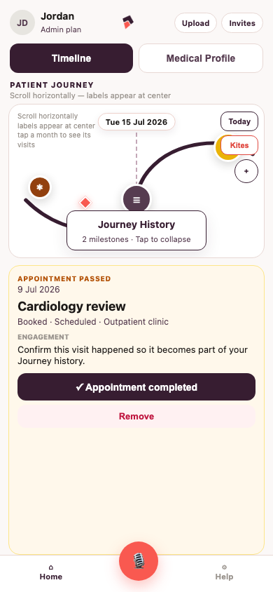 Kite app screenshot — patient journey timeline
